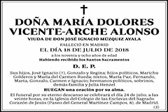 María Dolores Vicente-Arche Alonso